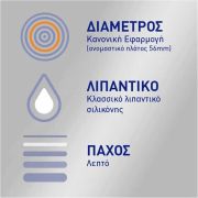 Durex Προφυλακτικά Invisible 56mm Λεπτά 12τμχ